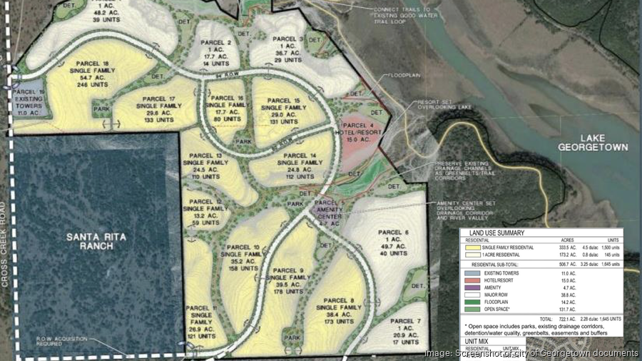 Zovest Capital LLC proposes Lakeside Estates in near Austin