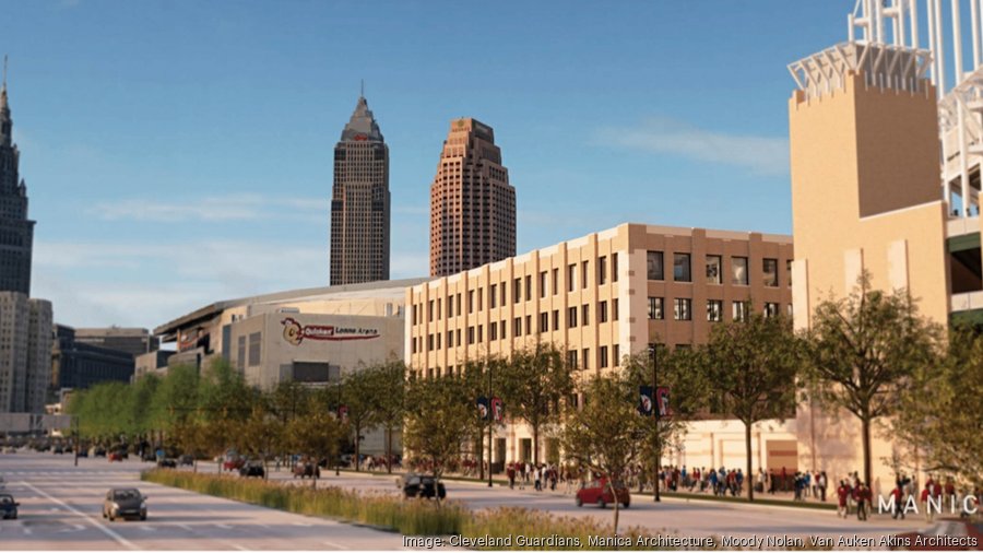 Cleveland City Skyline, Cleveland Guardians Baseball Team