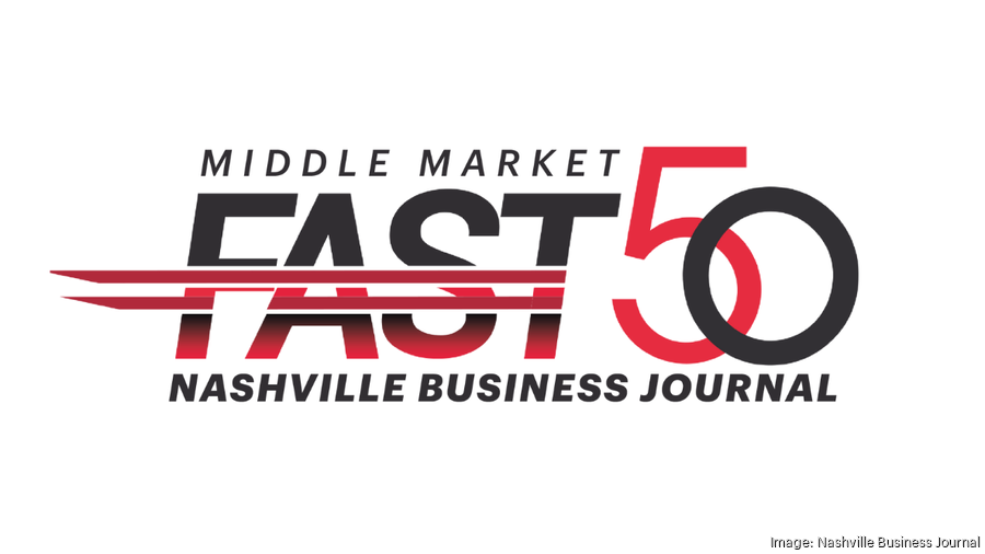 Top 10 fastest-growing private companies from the NBJ 100 