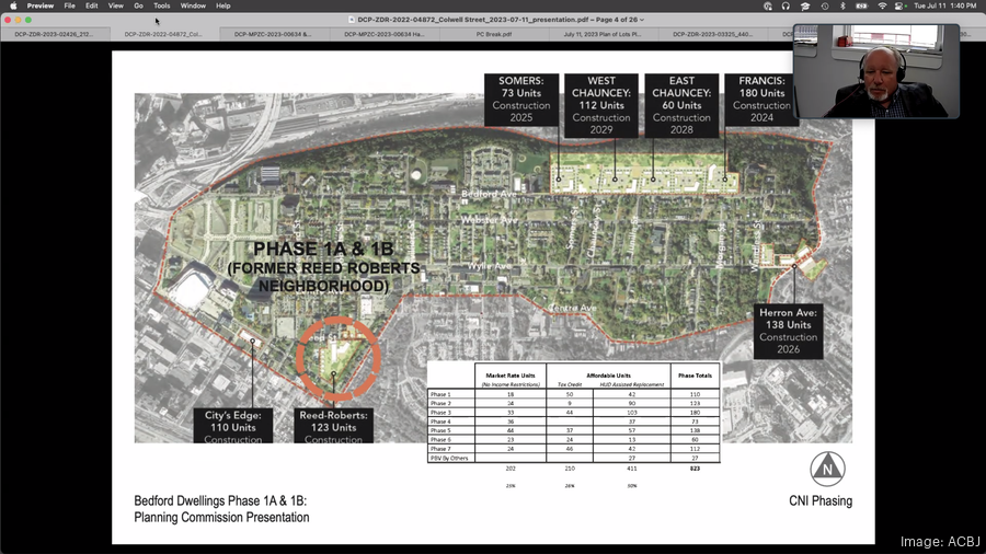 Trek presents eightbuilding proposal for first phases of Bedford