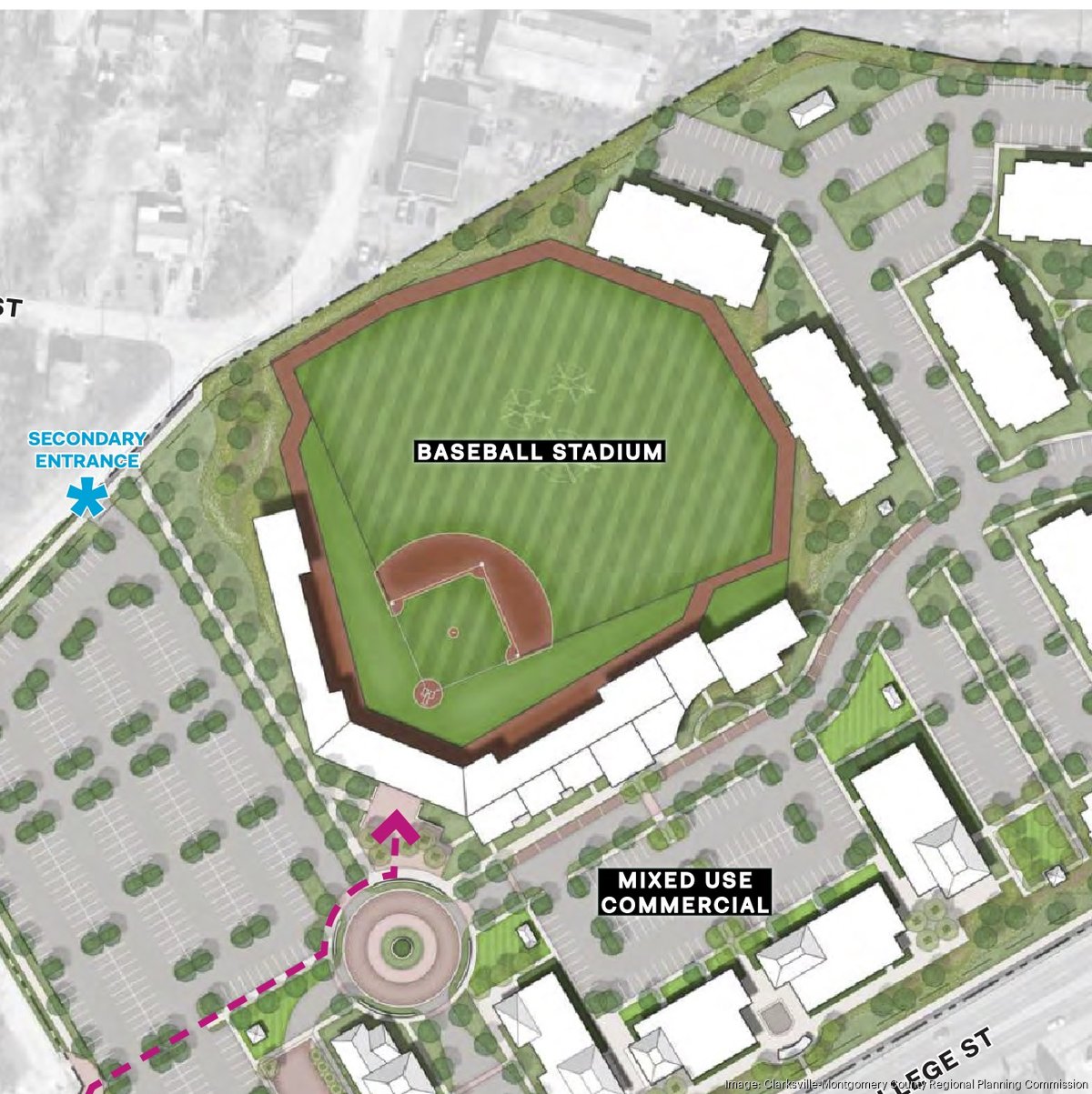 Baseball stadium proposed in Clarksville, TN