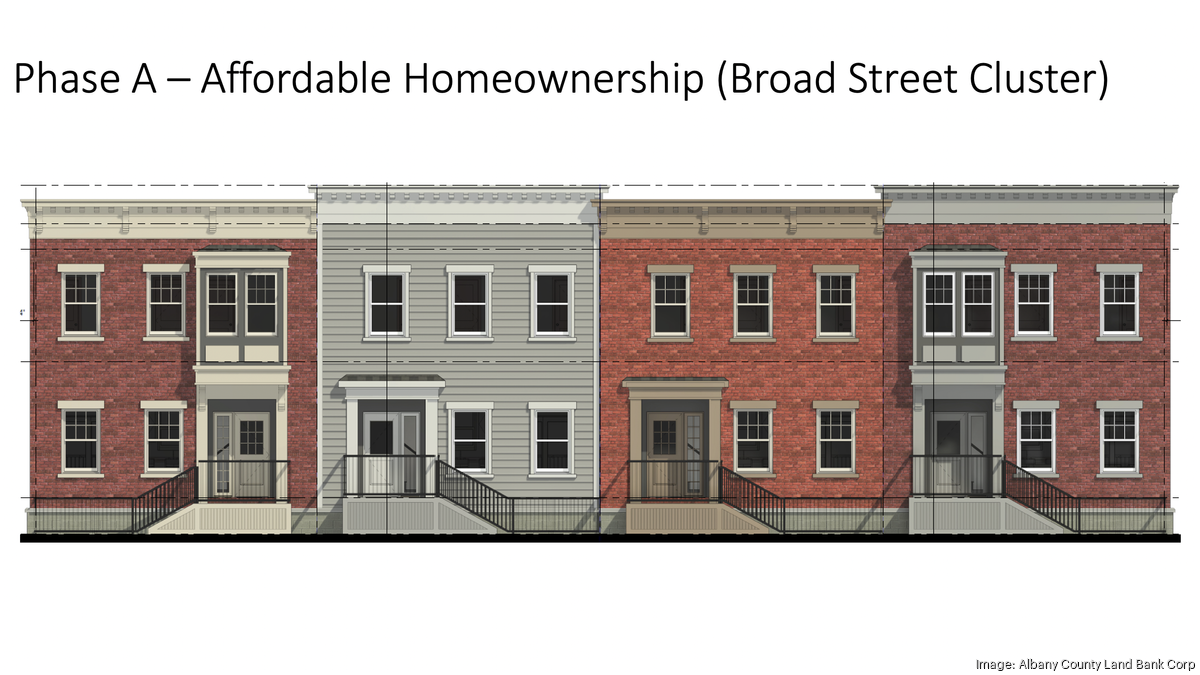 New apartments for Albany's South End as part of 35 million plan