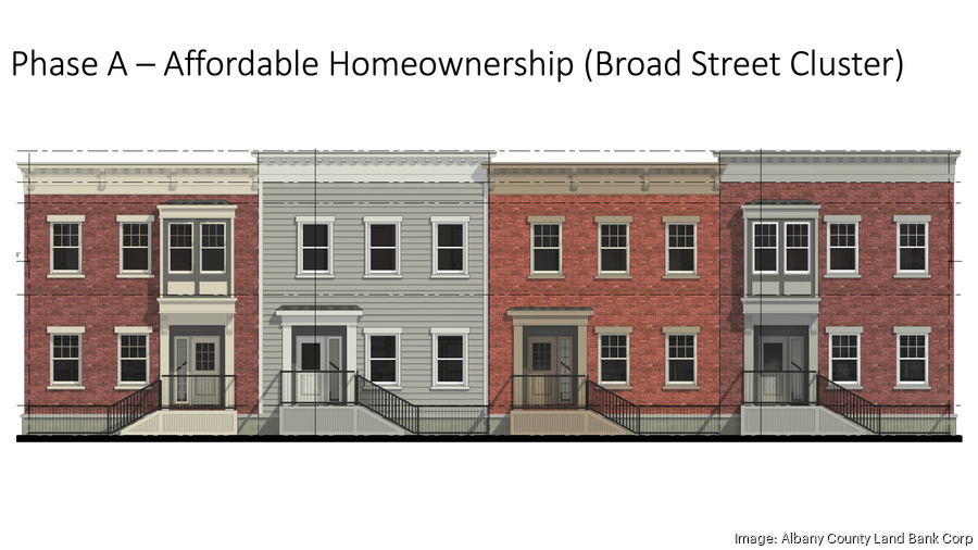 New apartments for Albany's South End as part of 35 million plan