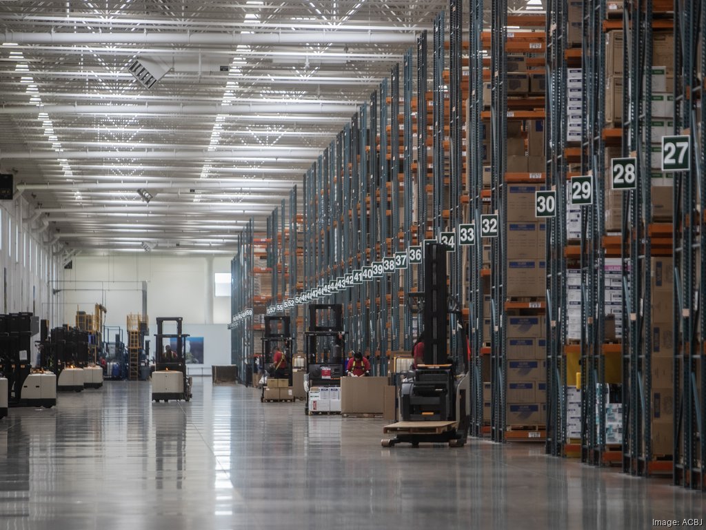 Uline Inc. Company Profile The Business Journals