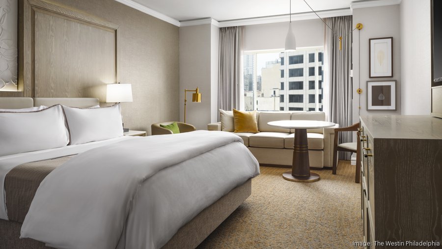 Hersha Hospitality Trust explores sale of three hotels in New York