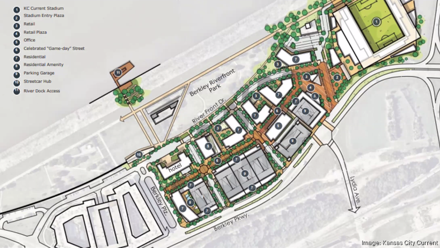 Port KC will sell KC Current riverfront properties for mixeduse