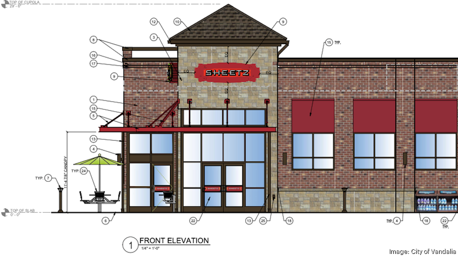 Sheetz begins construction on new Vandalia location Dayton Business