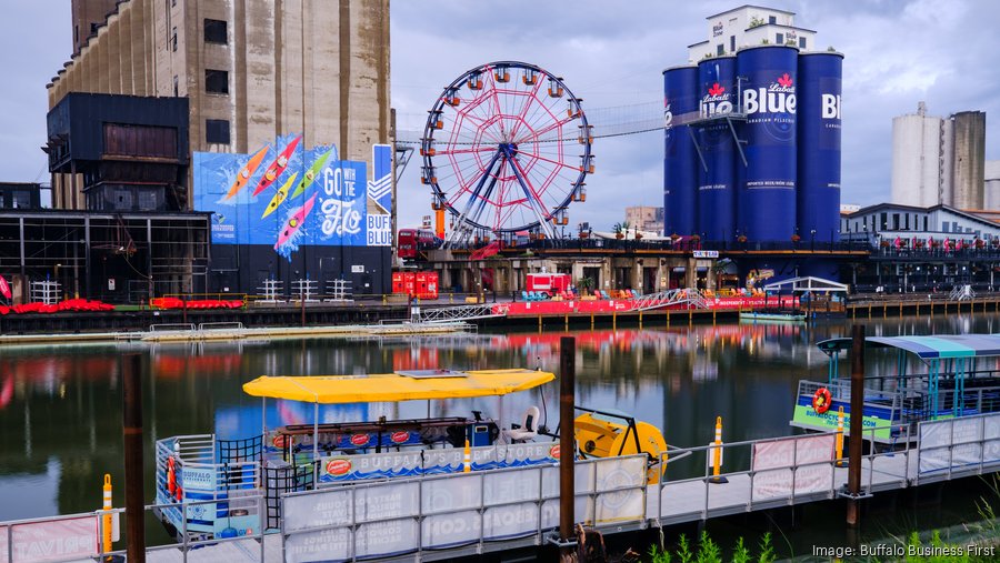 Golden Brick How Earl Ketry built Riverworks' 2.5 million BuffalO