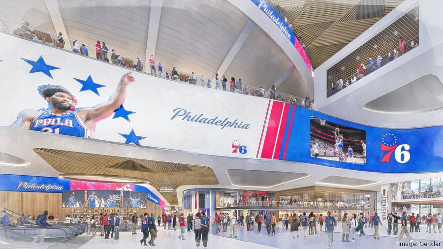 Viewpoint: Abandon NIMBYism And Support Sixers' Center City Arena Plan ...