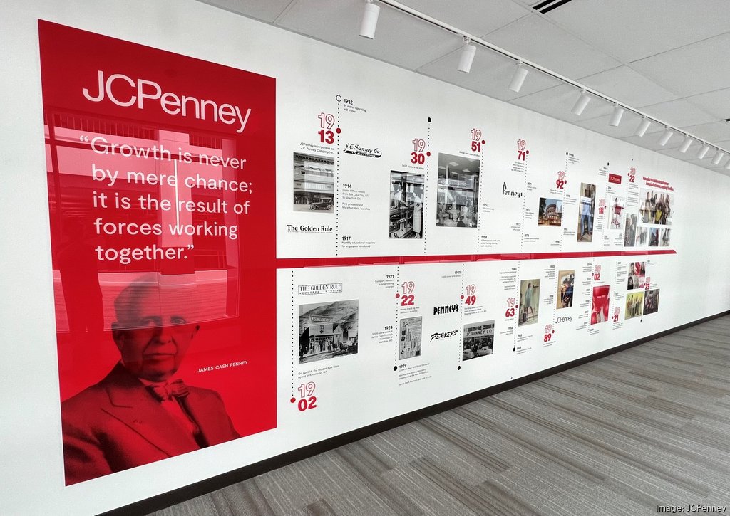 J.C. Penney (NYSE: JCP) in 2016  Three reasons why next year may be one of  its best years yet - Dallas Business Journal