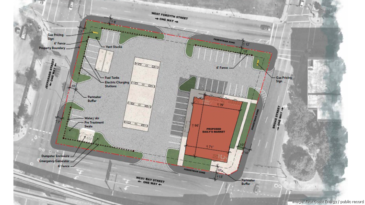 Developer of Daily's gas station in LaVilla changes plan in pursuit of