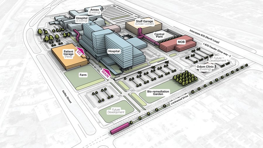 Harris Health unveils plans for LBJ Hospital, featuring Level I trauma ...