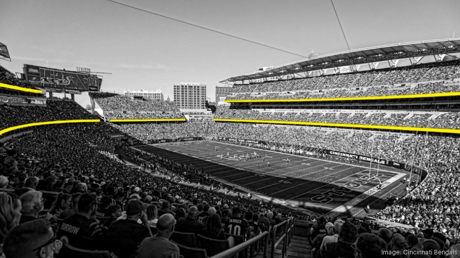 Cincinnati Bengals on LinkedIn: New Stripes. New Benefits