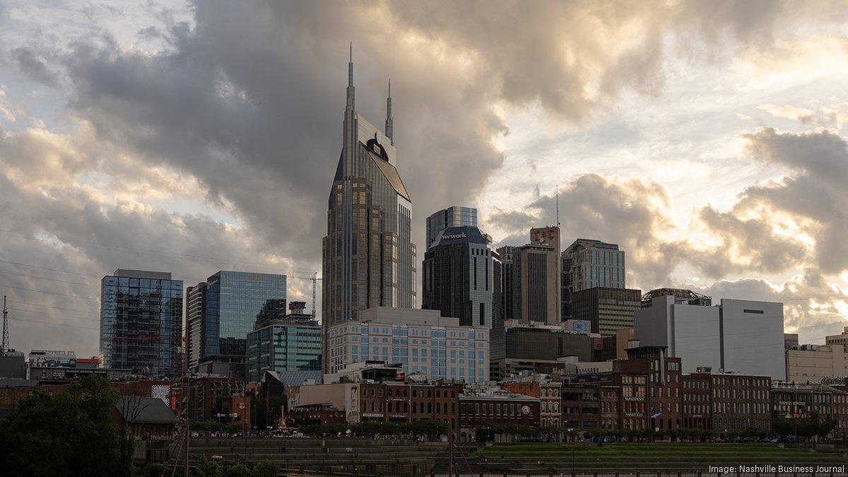 How affordable is Nashville? Nashville Business Journal