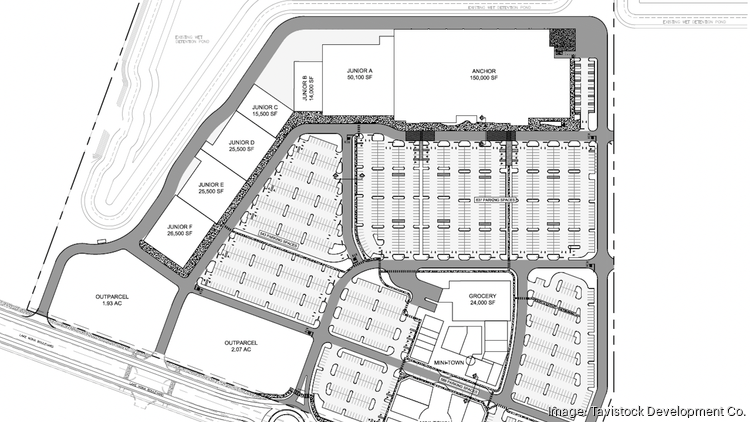 Lake Nona Developer Tavistock Announces Big New Lifestyle Shopping