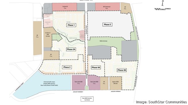 South Side VIDA master-planned community plots next phase of ...