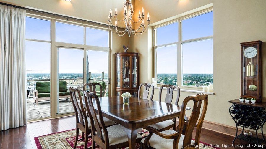 View of Two-story downtown Milwaukee penthouse condo back on market for $1.47M ...