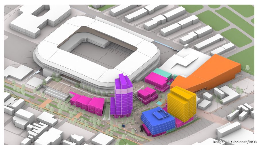 FC Cincinnati to demolish historic beer tunnels for 300M project