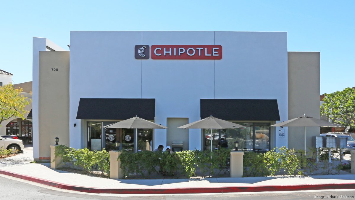 Chipotle opening two new Chipotlane drivethrus in San Antonio San