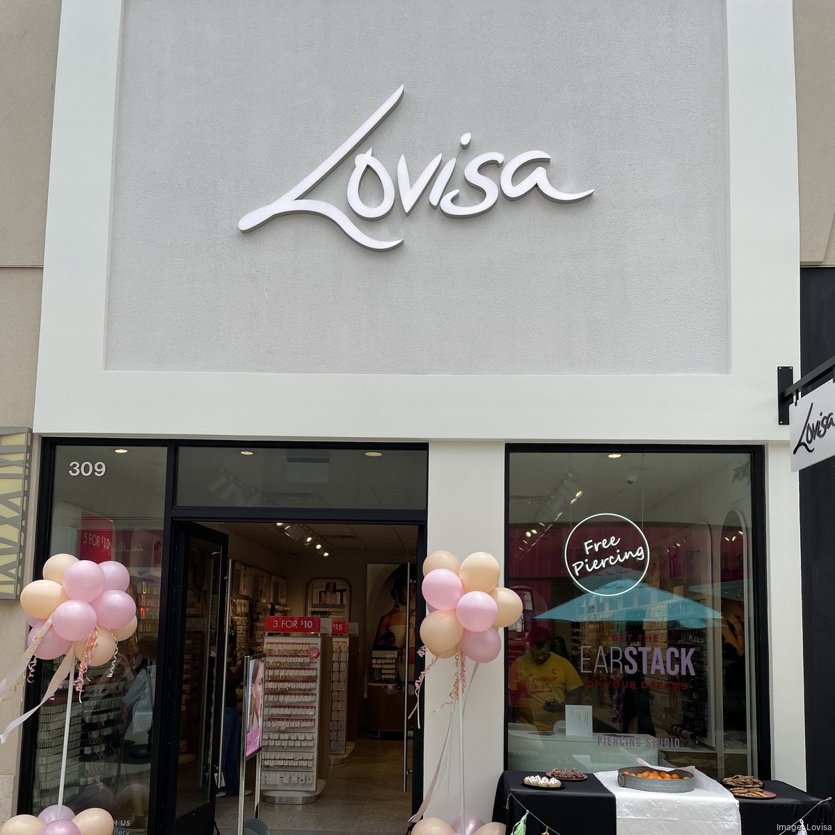 Lovisa (ASX:LOV) shuts stores due to Covid-19