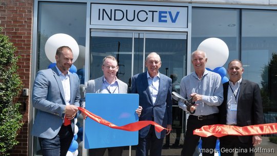 InductEV R&D Opening