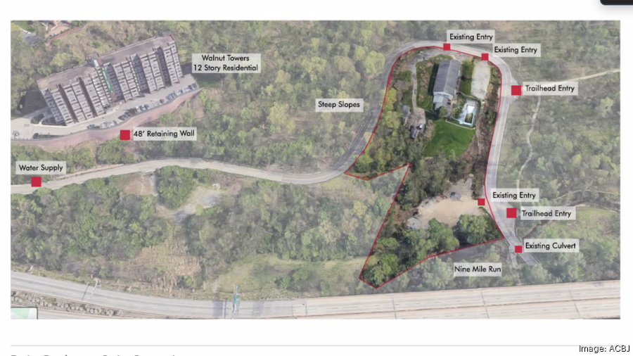 Craft won't appeal zoning decision for Irish Centre redevelopment near