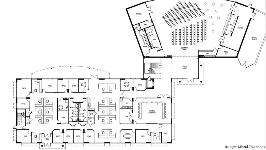 Cornerstone Research seeks to expand with 8M project Dayton Business