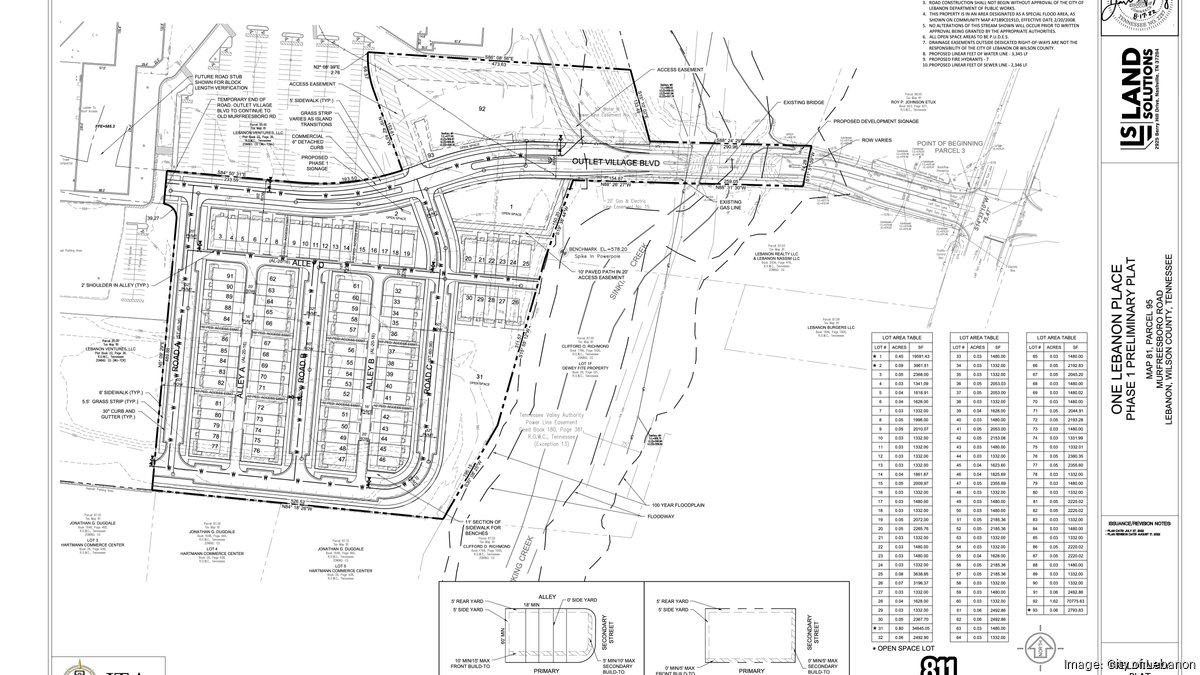 Lebanon Planning Commission Approves Redevelopment Of Outlet Mall 