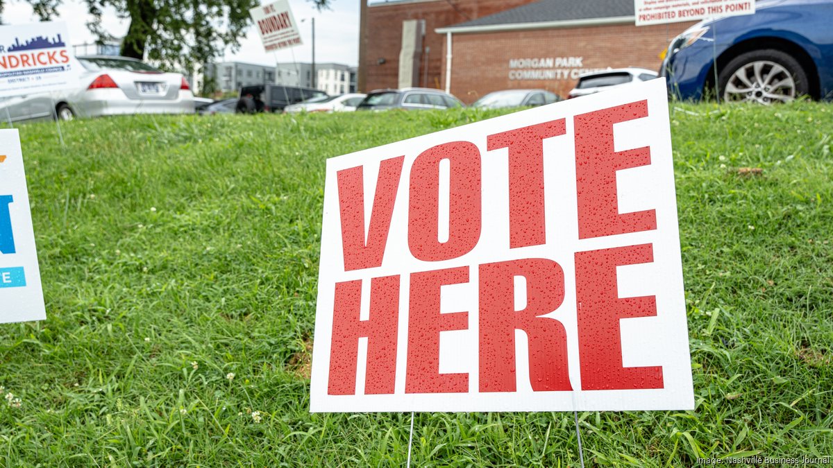 Election results Freddie O’Connell, Alice Rolli in runoff for