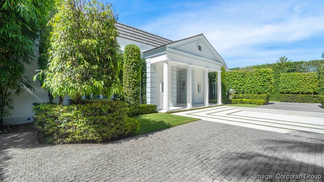 Discover 125 Wells Rd, Palm Beach: Local Insights and Resources