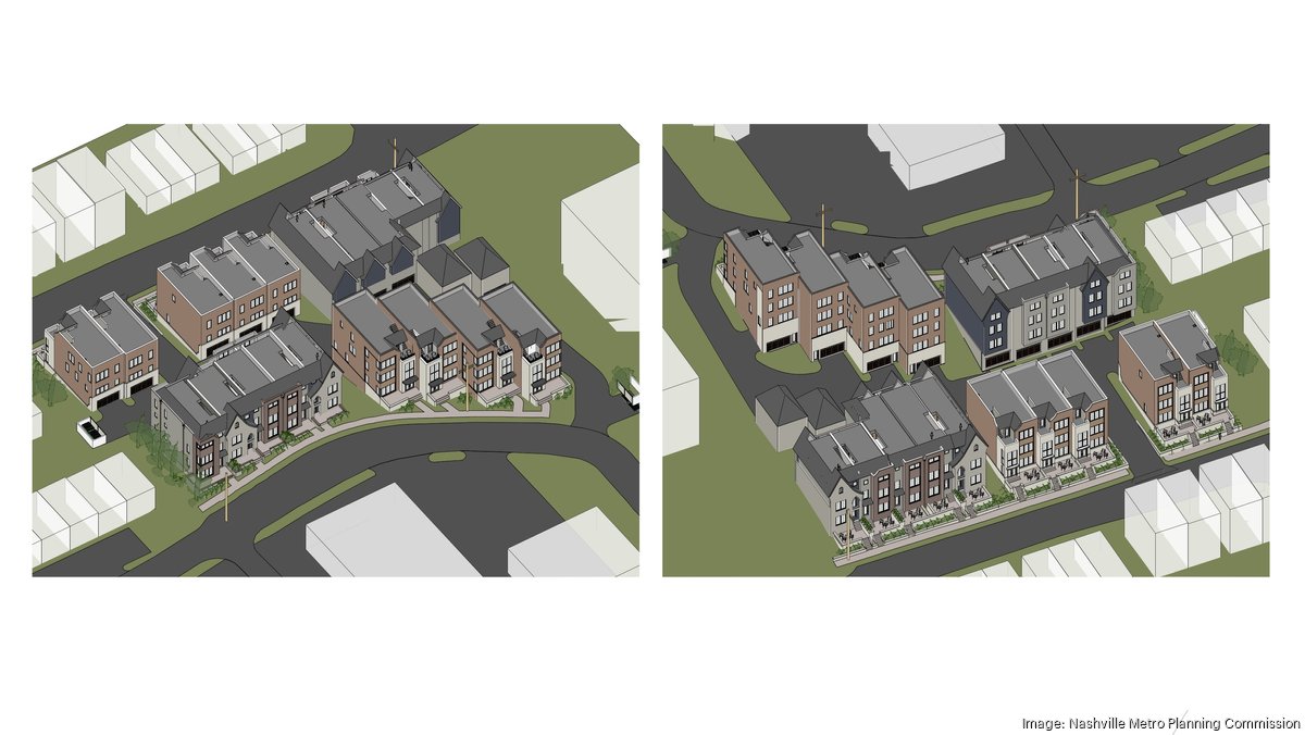 The Mainland Cos. proposes townhomes for West End Circle property