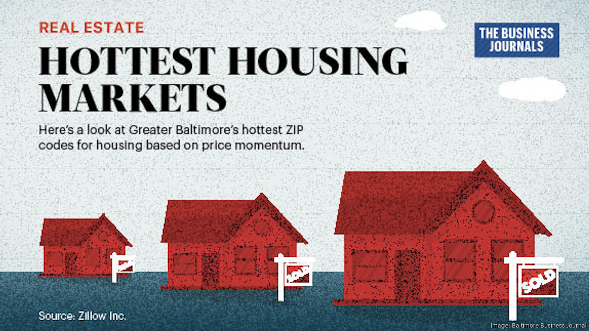Greater Baltimore's hottest housing markets Suburban counties lead the