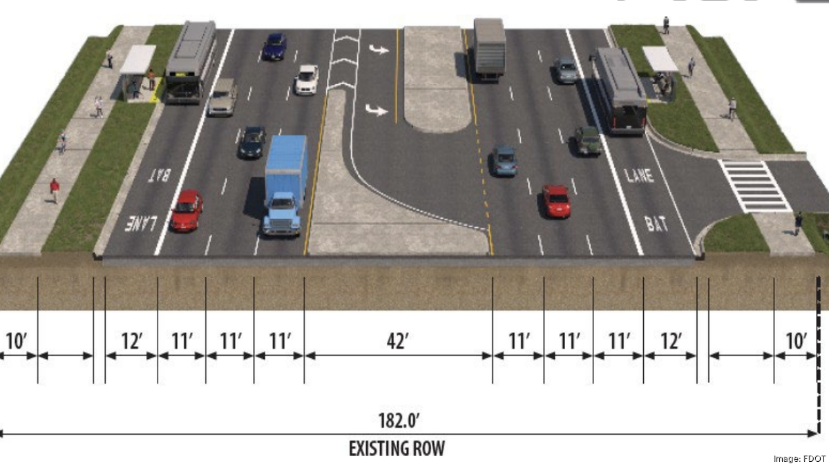 FDOT selects final design for Fowler Avenue transit lane Tampa Bay