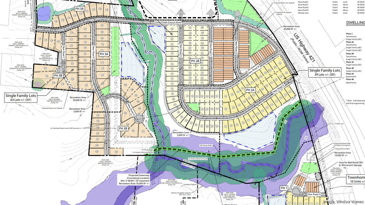An LLC connected to Greensboro's Windsor Homes plans hundreds of new homes, apartments near