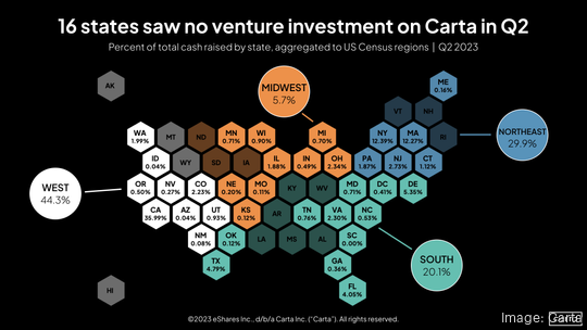 VC Cash by state Q2 2023