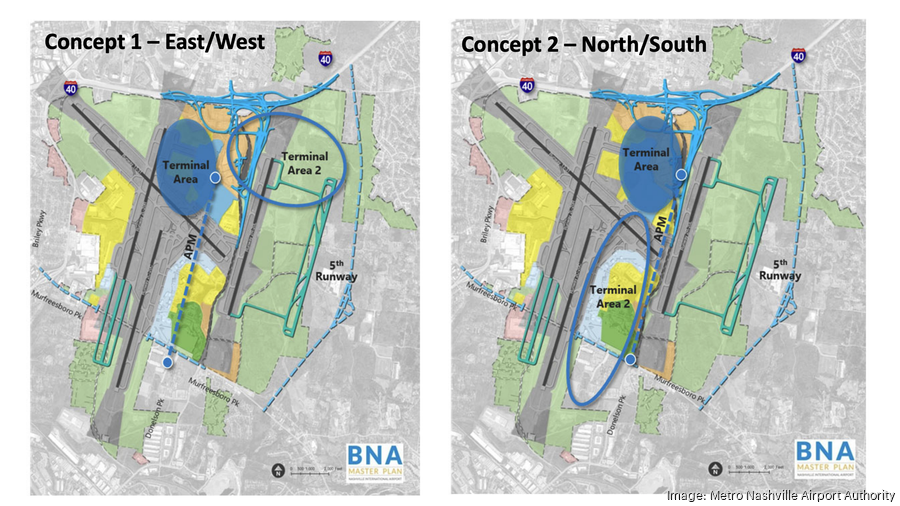 BNA airport starts study for second terminal as fliers and flights