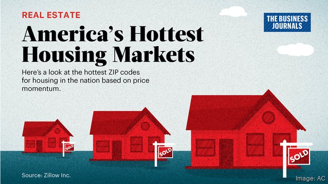 Remote Hybrid Or In Office The Return Is Creating A Costly Mismatch   Hottest Housing Nation*660xx2400 1350 0 45 