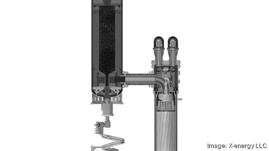 X-energy Xe-100 Reactor Slice