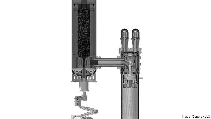 Nuclear reactor company XEnergy calls off SPAC merger with Ares
