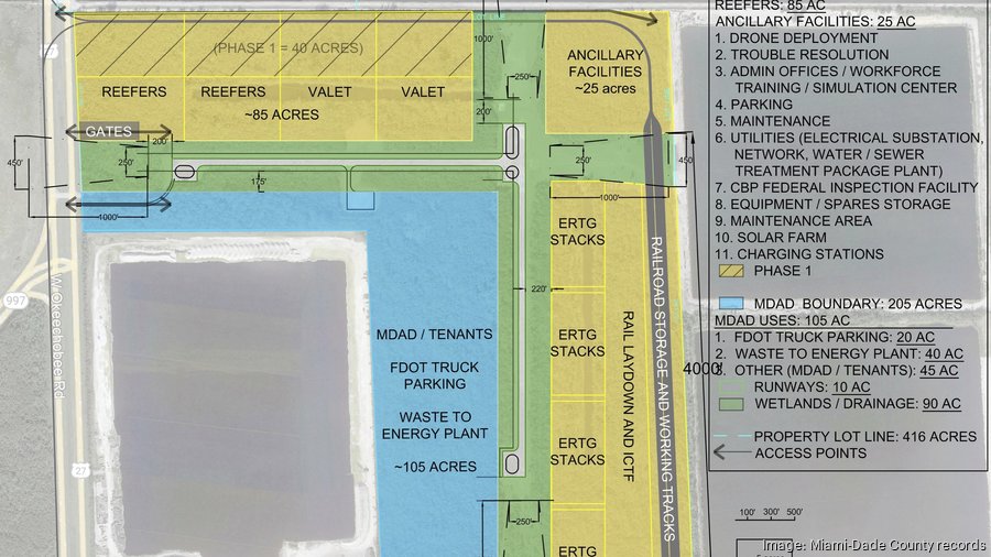PortMiami considers offdock logistics yard at Opa Locka Airport West