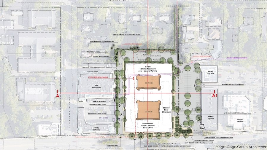 Frank Kass reveals plans for proposed mixed-use Main Street project ...