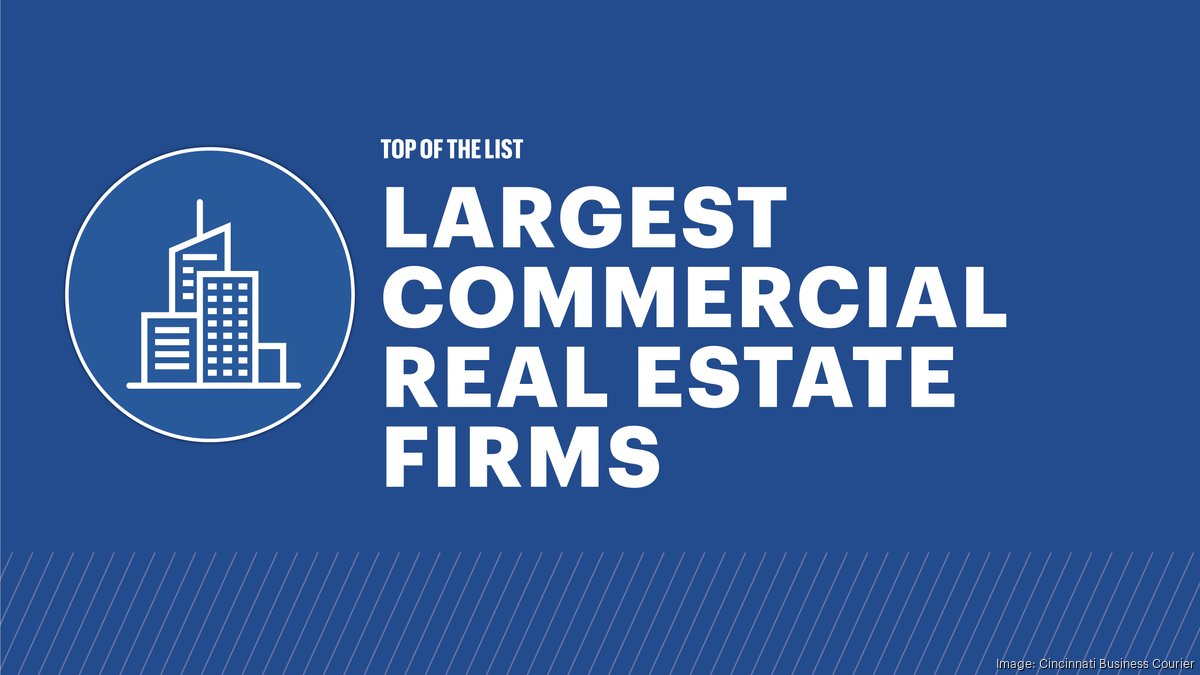 These are Cincinnati's 5 largest commercial real estate firms