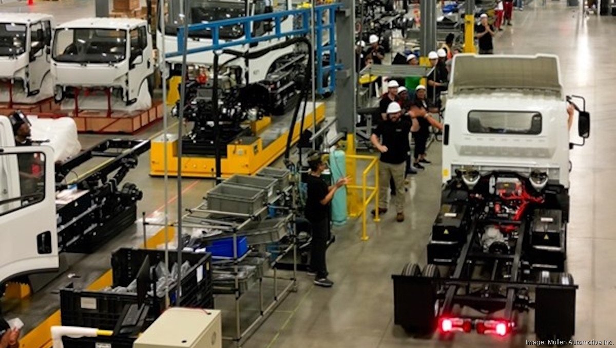 Mullen back in compliance with Nasdaq requirements L.A. Business First