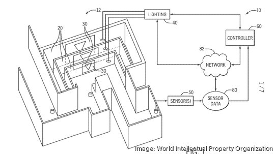 Universal patent Size Changing Room Illusion System and Method