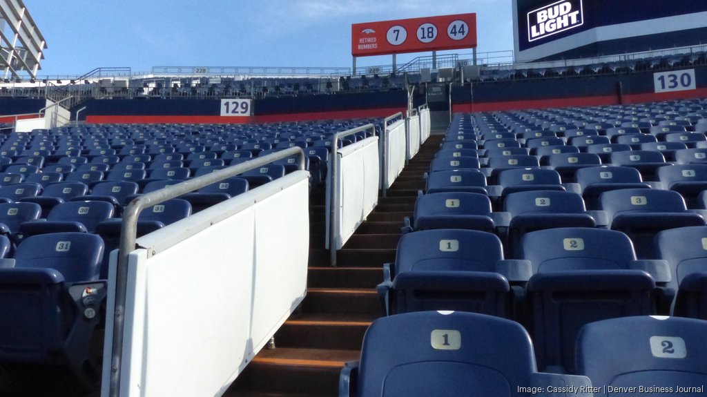 Empower Field Seating 