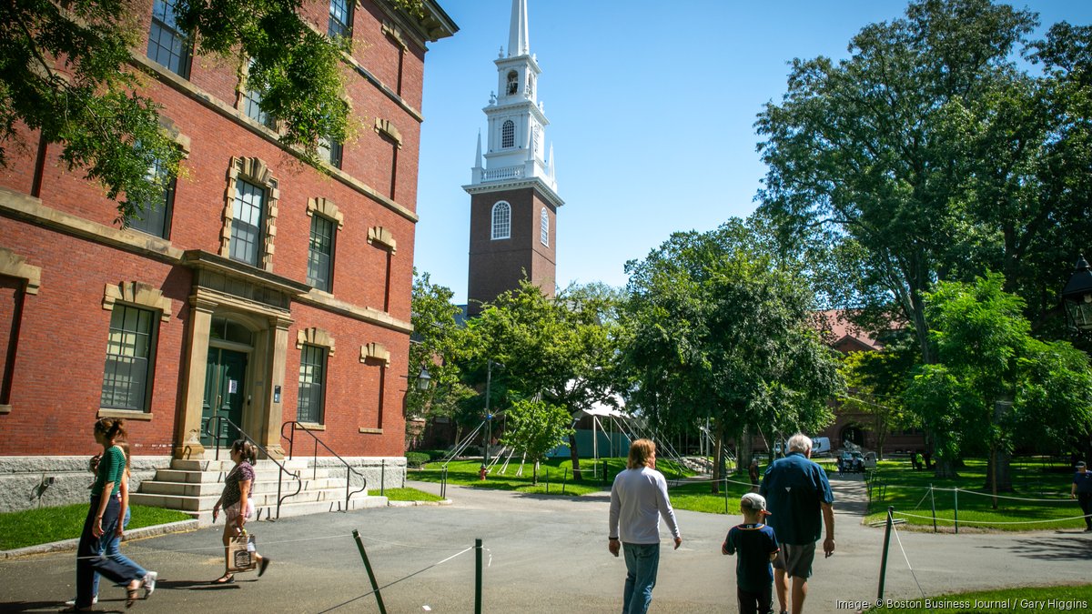 马萨诸塞州学生费用上涨最多的大学 - 波士顿商业杂志