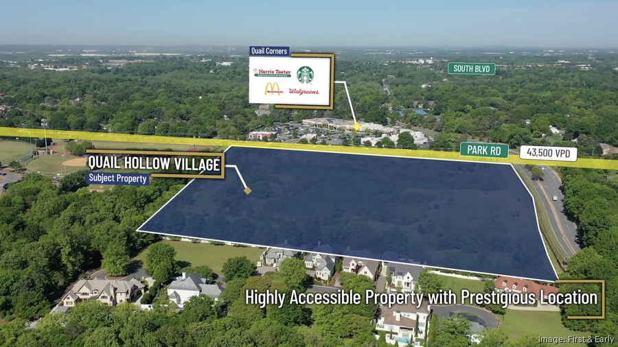 Multiple offers roll in for Quail Hollow Village property - Charlotte