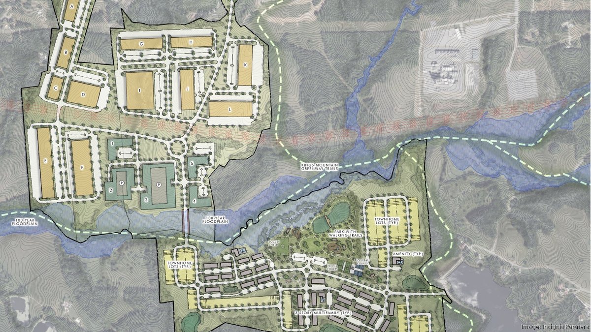What's next for Dixon Ridge development near Kings Mountain casino ...