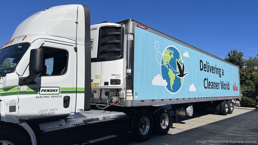 Wawa to continue its 'electrification' with test of new delivery truck