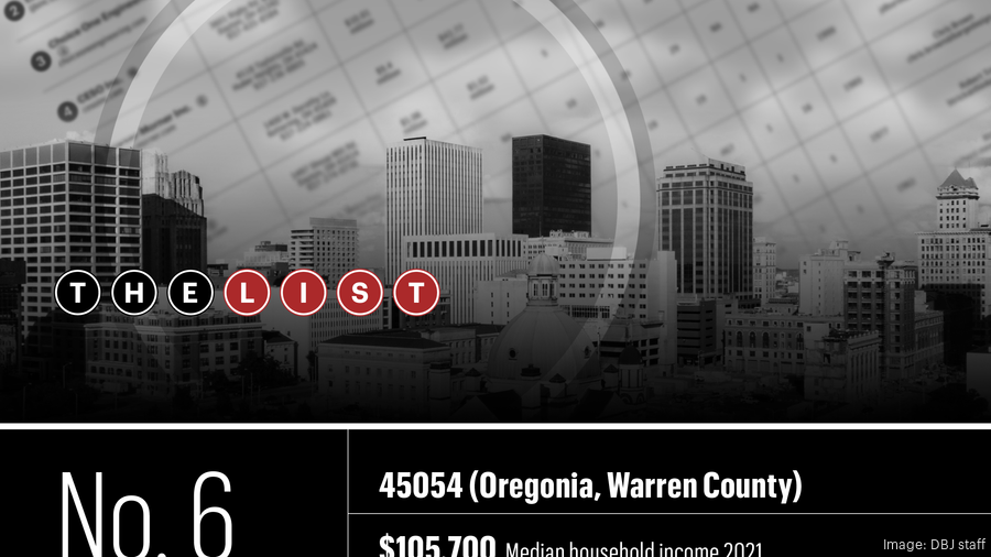 See which ZIP Codes are attracting the wealthiest Daytonians in 2023 ...